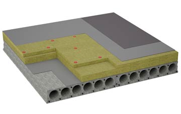 considerations of Mol Chlach flat roofing insulation